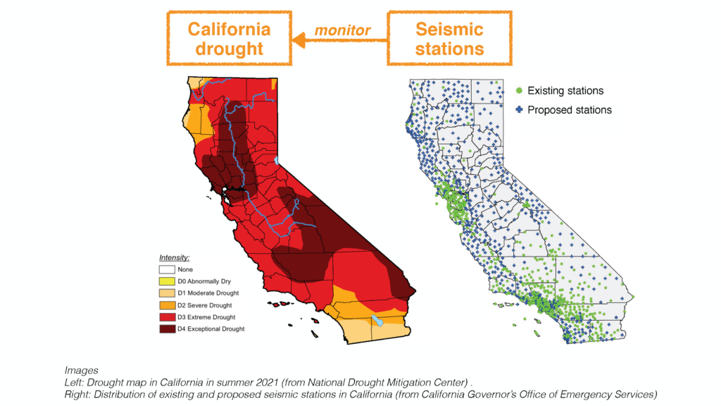 Side-by-side comparison of California's drought and seismic station locations; it shows a large number of proposed stations to expand range.