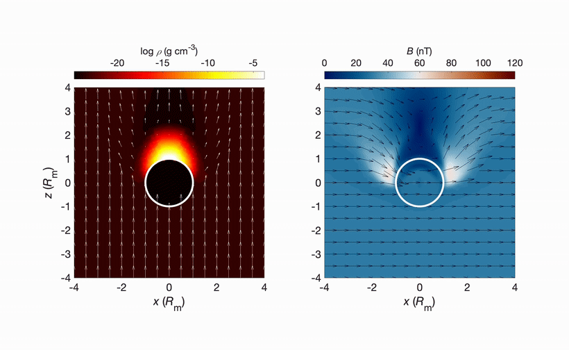 Plasma flow and magnetic field evolution following a basin forming impact. (Credit: the authors)