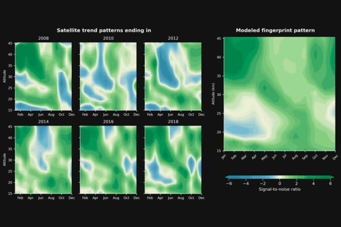 Study: The ozone hole is healing, thanks to global reduction of CFCs ...